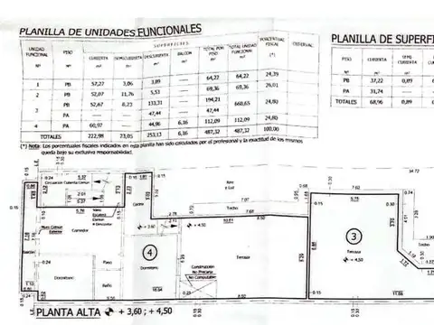 Terreno en Venta en Villa Devoto, USD 430.000