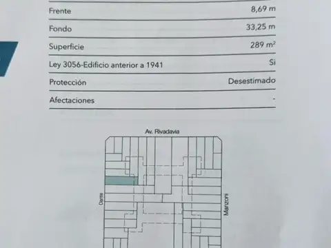 Terreno en Venta 8,69  mts Frente