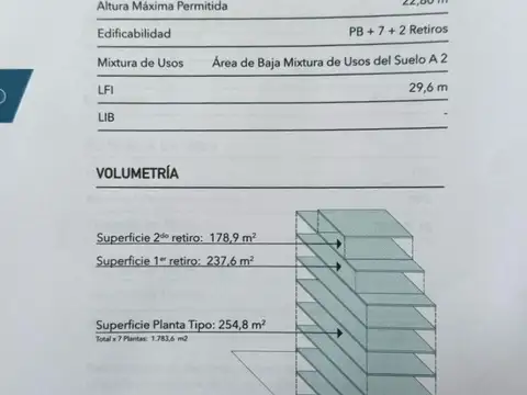 Terreno en Venta en Villa Luro, USD 450.000