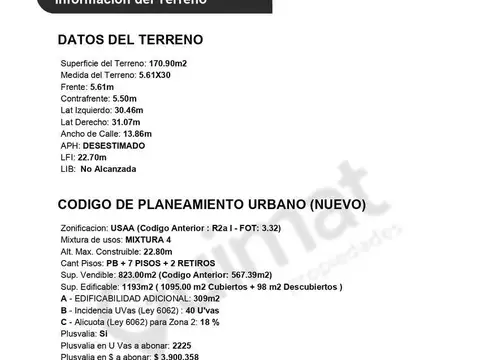 Terreno en Venta de 170,0 m2