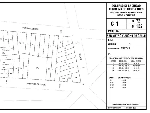 Terreno en Venta 33  mts Fondo