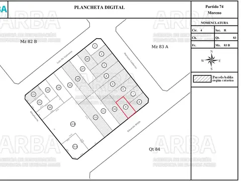 Local en Venta A Estrenar