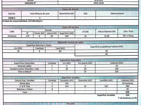 Terreno en Venta 9  mts Frente