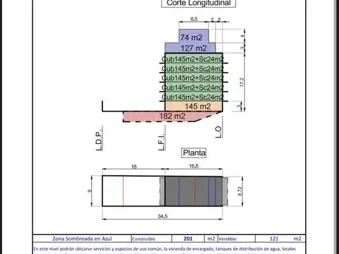 Terreno en Venta en Villa Crespo, USD 400.000