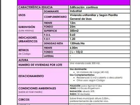 Terreno en Venta en Benavidez, USD 120.000