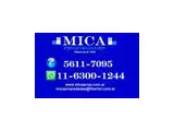 Mica Propiedades