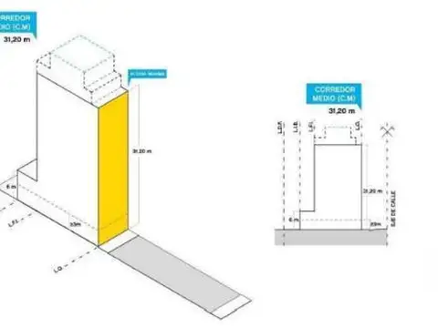 Av. Independencia 3400
