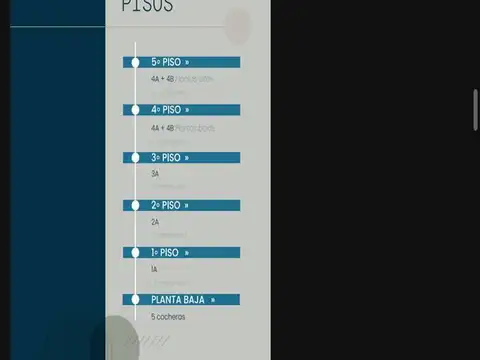 Departamento en Venta de 3 ambientes