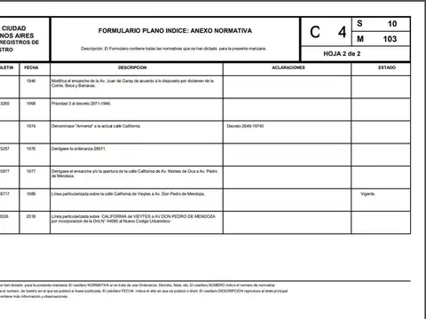 Terreno en Venta en Boca, USD 150.000
