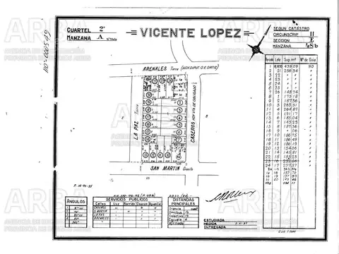 Terreno en Vicente Lopez Florida