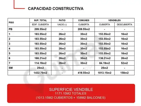 BAHIA BLANCA  al 1100