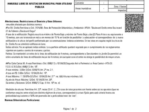 Boulevard Oroño 2900