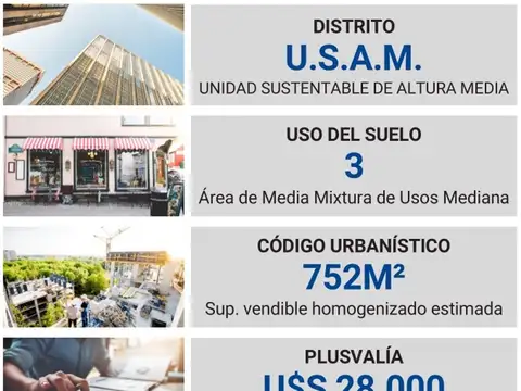 Terreno en Venta de 135,0 m2