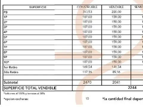 Av.Independencia  3300
