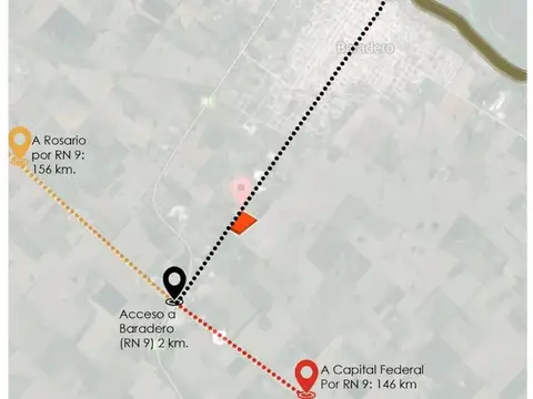 Sobre Acceso A Baradero