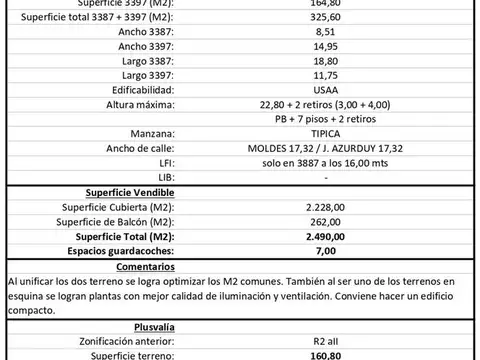 Moldes y Juana Azurduy