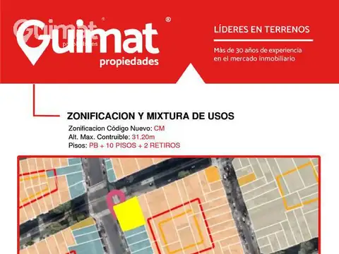 Terreno en Venta en Parque Patricios, USD 4.500.000