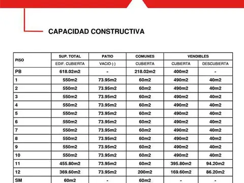 LIDERES EN TERRENOS - GUIMAT PROPIEDADES - JUJUY ESQUINA BRASIL