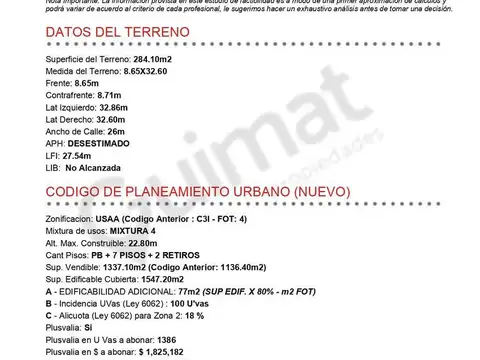 Excelente Terreno en Villa Gral. Mitre- Lideres en Terrenos