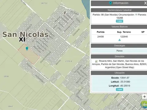 Avda. Mariano Moreno y Zaracondegui