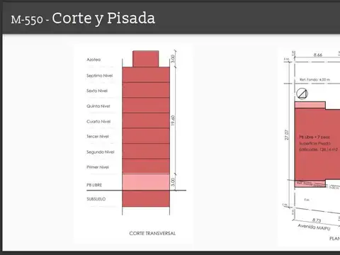 Departamento en Venta de 2 ambientes