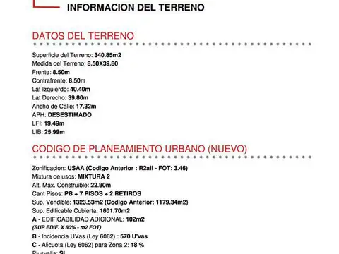 Terreno - Parque Chacabuco - LIDERES EN TERRENOS - GUIMAT PROPIEDADES