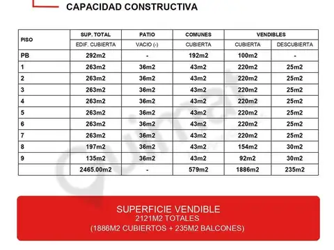 Terreno en Venta en Parque Avellaneda, USD 340.000