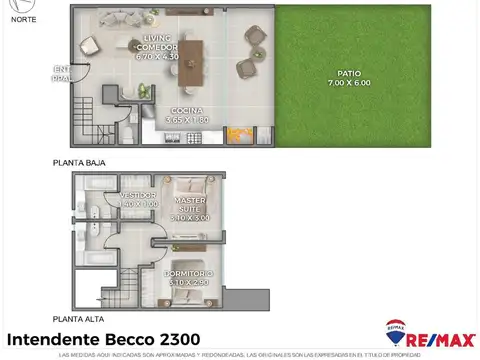 Intendente Becco 2300