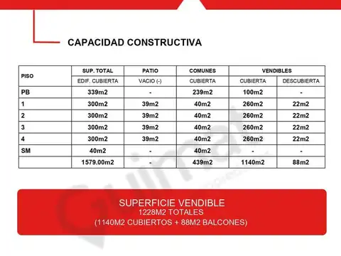 NAHUEL HUAPI  al 4300