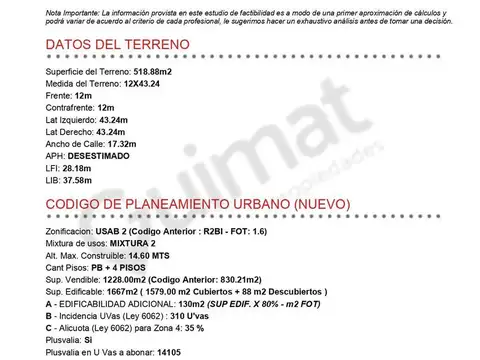 Excelente Terreno en Villa Urquiza- Lideres en Terrenos