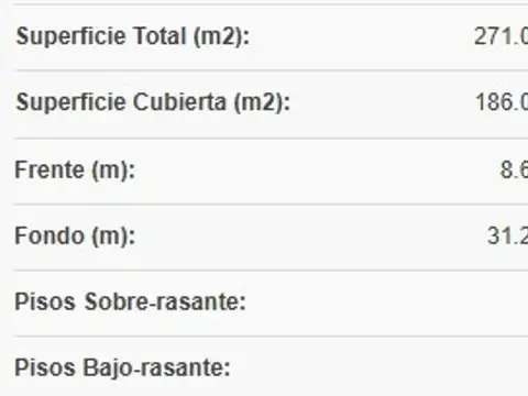 Terreno en Venta en Villa Crespo, USD 270.000