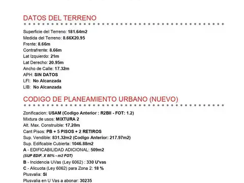 Excelente Terreno en Villa Devoto- Lideres en Terrenos
