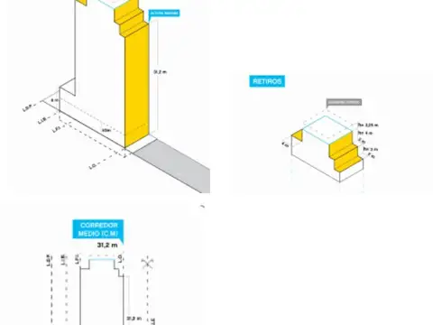 Terreno en Venta en Almagro, USD 700.000