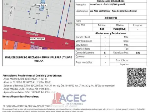 Terreno en Venta de 431,0 m2