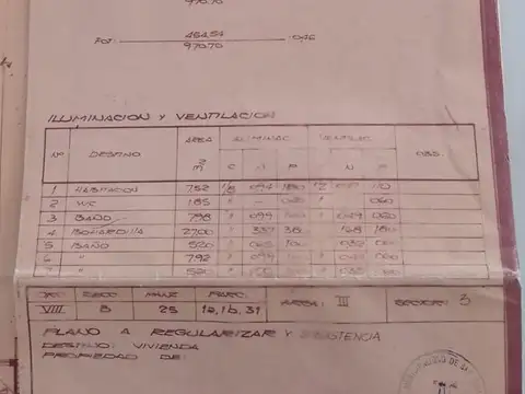 Casa 6 ambientes con 2 baños