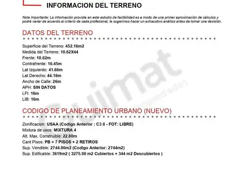 Excelente Terreno en Pompeya- Lideres en Terrenos