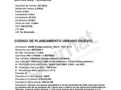 Terreno en Venta de 227,0 m2