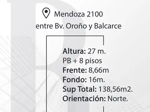 Inmejorable ubicación! Atención constructoras