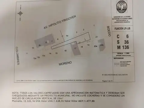 Terreno en Venta en Almagro, USD 500.000