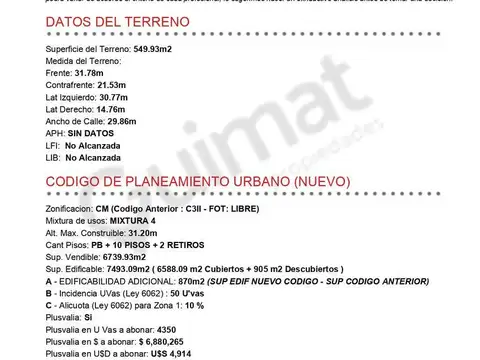 Excelente Terreno en Pompeya- Lideres en Terrenos