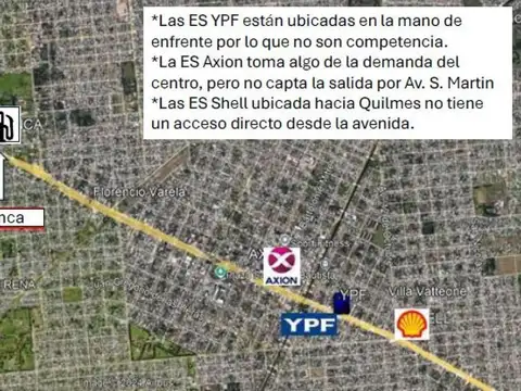 Estación de Servicio en venta - Belgrano