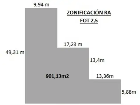 Terreno en Venta, FOT 2,5