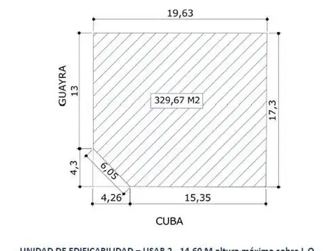 Terreno en Venta en Nuñez, USD 1.150.000