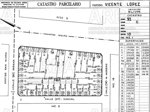 Terreno en Venta en Olivos, USD 850.000