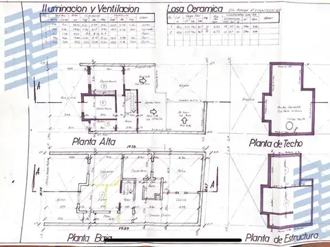 Terreno en Venta en Lomas de Nuñez, USD 499.000