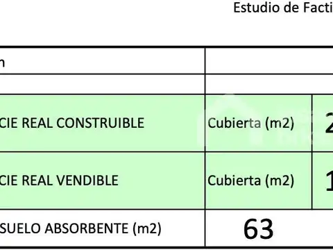 Terreno en Venta en Villa Luro, USD 595.000