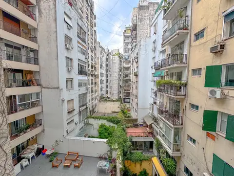 Venta de Monoambiente -  Amenities - Recoleta