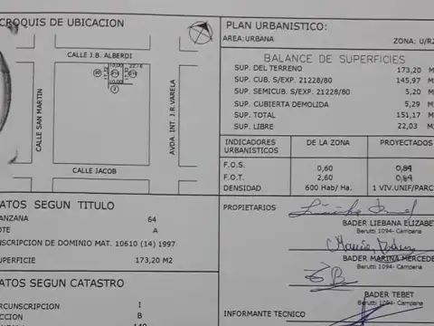 Locales al frente y depto fondo