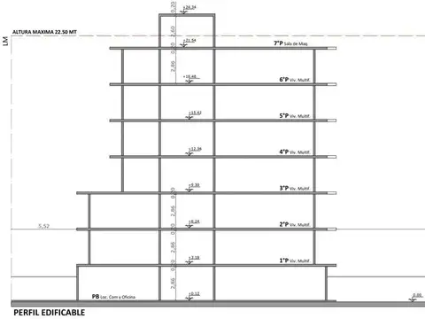 Local en venta Vicente López