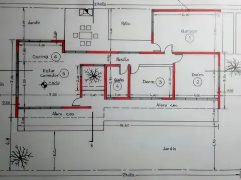 La Popa y La Chalupa